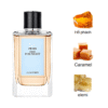 Prada Olfactories Day For Night EDP mùi hương