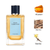 Prada Olfactories Marienbad EDP mùi hương