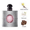 Yves Saint Laurent Black Opium Glitter EDP mùi hương
