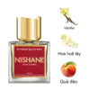 Nishane Hundred Silent Ways Extrait mùi hương