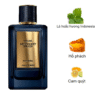 Prada-Olfactories-Mirages-Midnight-Train-EDP-mui-huong