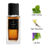 Yves Saint Laurent Tuxedo Sharp Patchouli EDP mùi hương