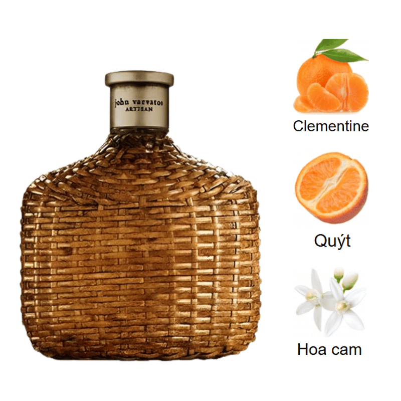 John Varvatos Artisan EDT mùi hương John Varvatos Artisan EDT mùi hương