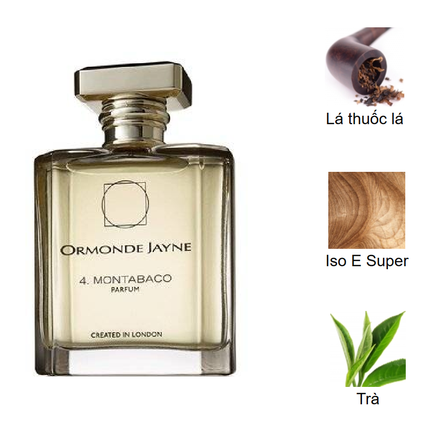 Ormonde Jayne Montabaco mui huong Ormonde Jayne Montabaco mui huong