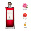 Serge Lutens La Fille De Berlin mui huong