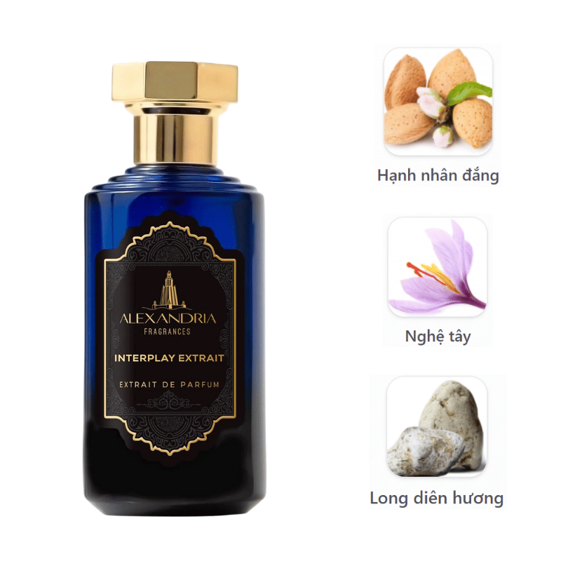 Alexandria Fragrances Interplay Extrait mùi hương