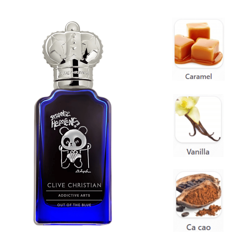 Clive Christian Strange Heavens Out Of The Blue EDP mùi hương Clive Christian Strange Heavens Out Of The Blue EDP mùi hương