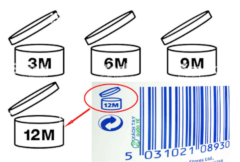 Hạn sử dụng nước hoa