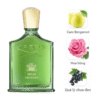 Creed Wild Vetiver EDP mùi hương