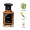 Guerlain Angélique Noire EDP mùi hương