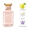 Guerlain Eau de Coton EDT mùi hương