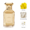 Guerlain Eau de Popeline EDT mùi hương