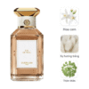 Guerlain Eau de Tulle EDT mùi hương