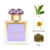 Roja Serenity Blend EDP mùi hương