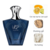 Afnan Turathi Blue EDP mùi hương