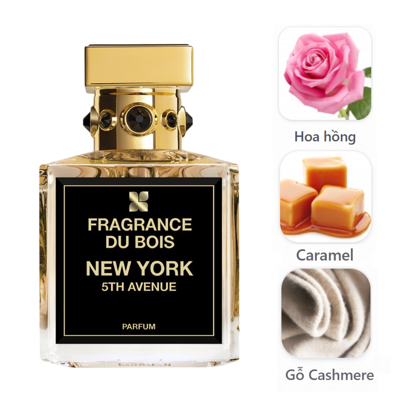 Fragrance Du Bois New York 5th Avenue Parfum mùi hương