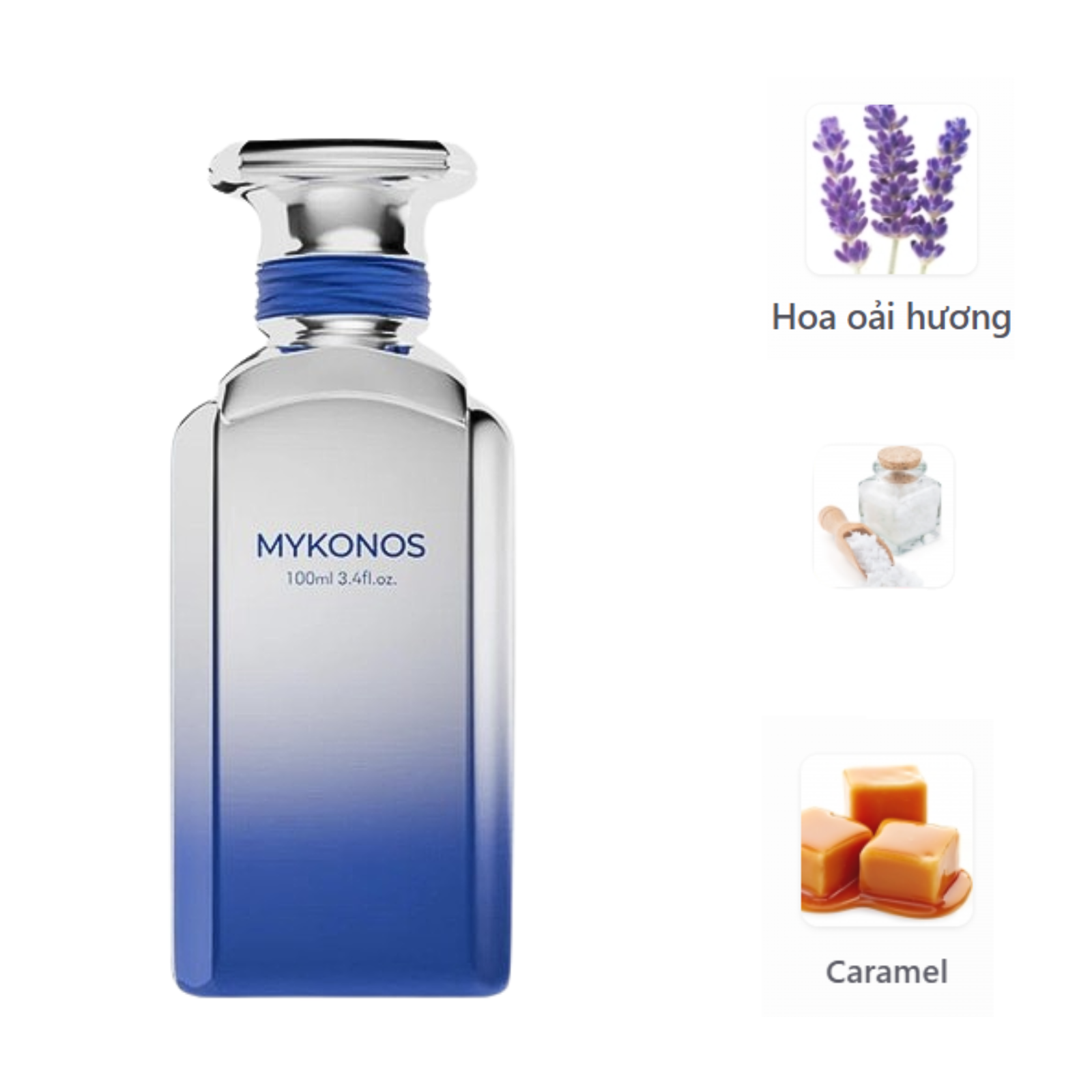 Mykonos California Blue Extrait Parfum mùi hương