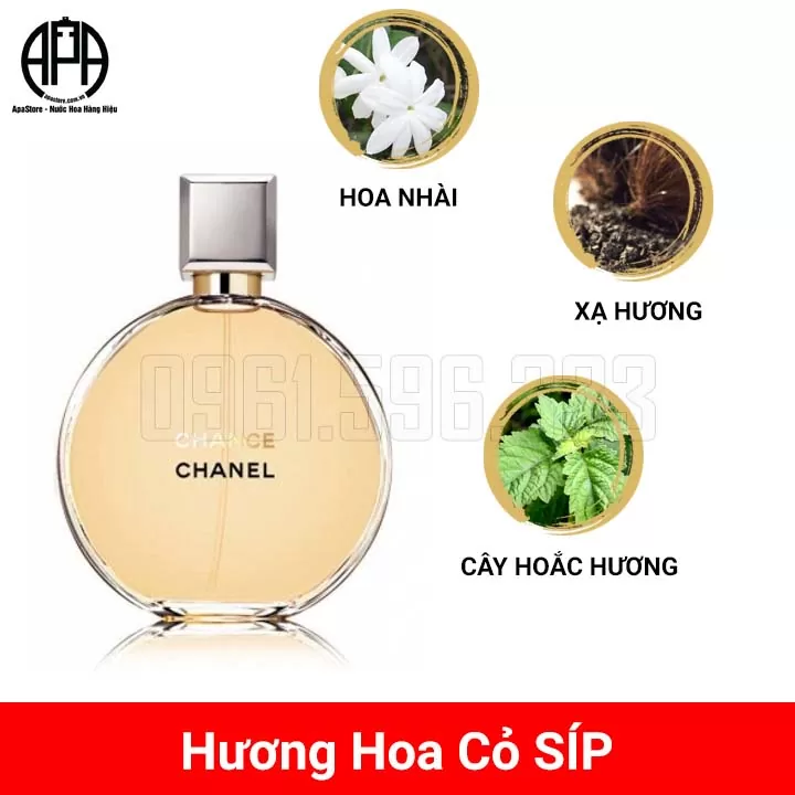 Chanel-Chance-EDP-mui-huong Chanel-Chance-EDP-mui-huong