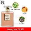 Chanel-Coco-Mademoiselle-Leau-Privee-EDP-mui-huong