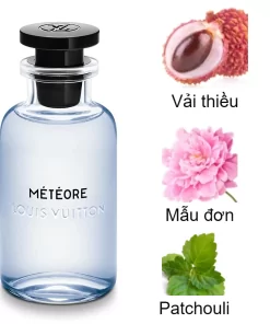 Louis-Vuitton-Météore-EDP-mui-huong