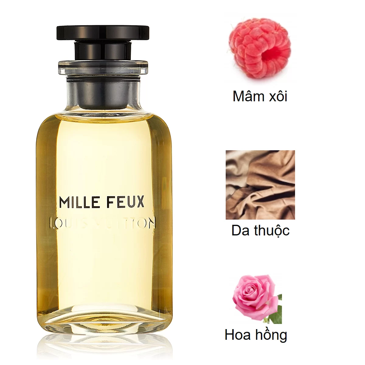 Louis-Vuitton-Mille-Feux-EDP-mui-huong