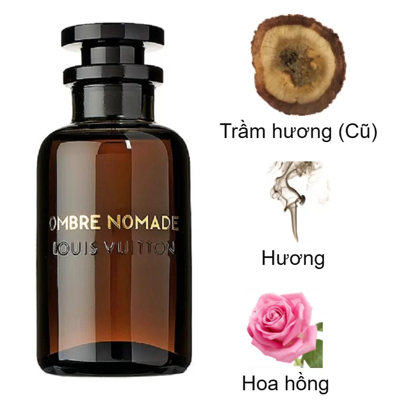 Louis-Vuitton-Ombre-Nomade-EDP-mui-huong Louis-Vuitton-Ombre-Nomade-EDP-mui-huong