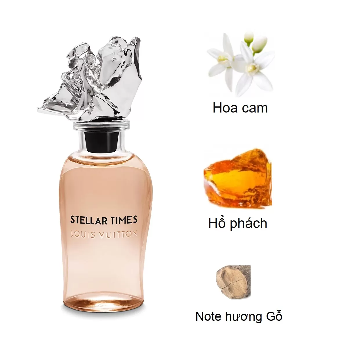 Louis-Vuitton-Stellar-Times-EXP-mui-huong Louis-Vuitton-Stellar-Times-EXP-mui-huong