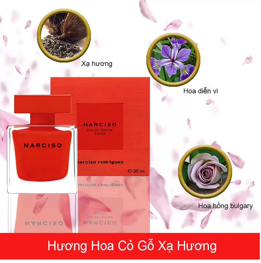 Narciso-Rodriguez-Narciso-Rouge-EDP-mui-huong