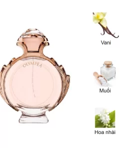 Paco-Rabanne-Olympea-EDP-mui-huong