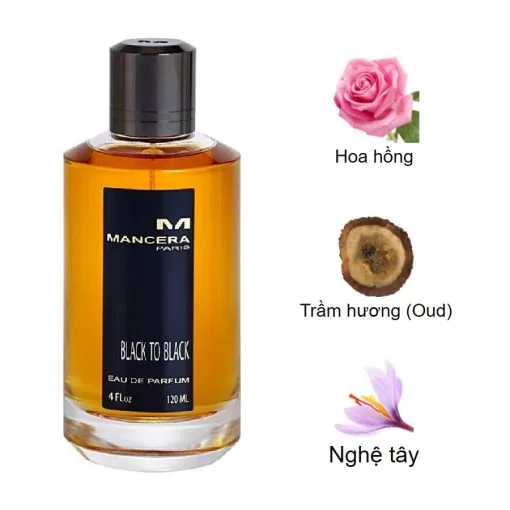 Mancera-Black-To-Black-EDP-mui-huong