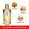 Mancera-Soleil-D-Italie-EDP-mui-huong