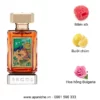 Argos-Adonis-Awakens-EDP-mui-huong