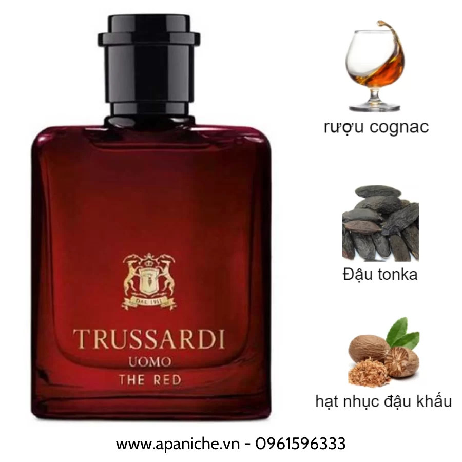 Trussardi-Uomo-The-Red-Men-EDT-mui-huong Trussardi-Uomo-The-Red-Men-EDT-mui-huong