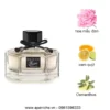Gucci-Flora-EDT-mui-huong