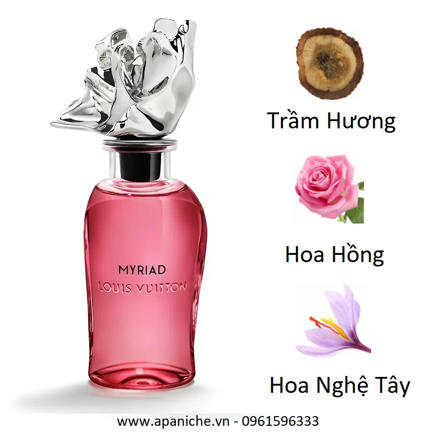 Nước Hoa Louis Vuitton Myriad EDP Chính Hãng - Apa Niche