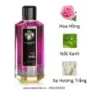 Mancera-Pink-Roses-EDP-mui-huong