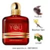 Giorgio Armani Emporio Armani Stronger With You Tobacco EDP mùi hương