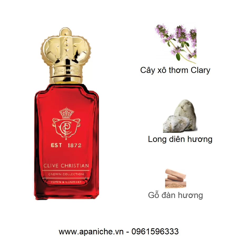 clive christian 1872 town & country mui huong