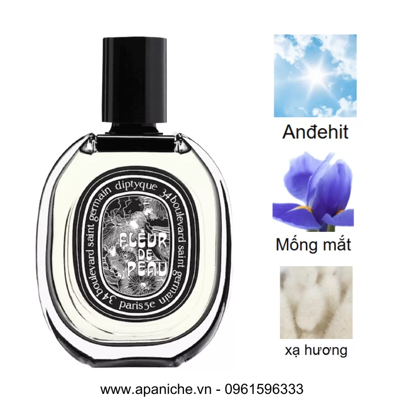 Diptyque Fleur de Peau EDP mùi hương