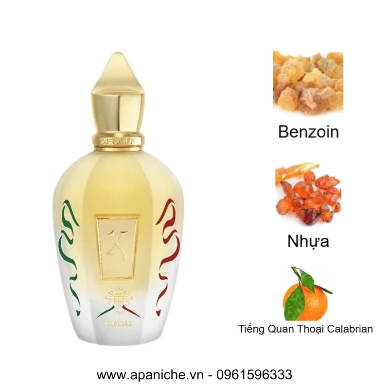 Xerjoff 1861 Decas EDP mùi hương Xerjoff 1861 Decas EDP mùi hương