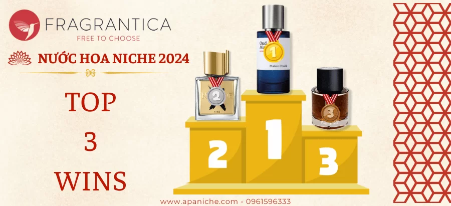 Bảng xếp hạng Fragrantica nước hoa niche 2024