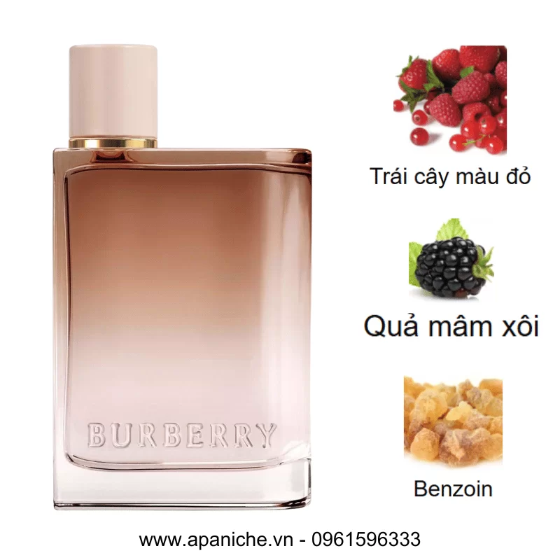 Burberry Her Intense mùi hương