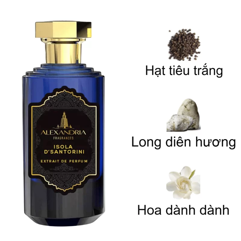 Alexandria Fragrances Isola D'Santorini mùi hương