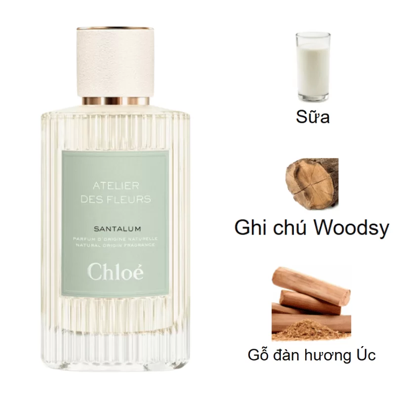 Chloe Atelier Des Fleurs Santalum mùi hương