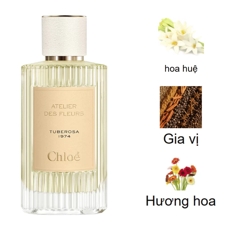 Chloe Atelier Des Fleurs Tuberosa 1974 mùi hương