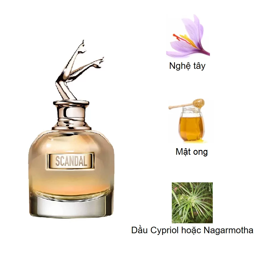 Jean Paul Gaultier Scandal Gold EDP mui huong
