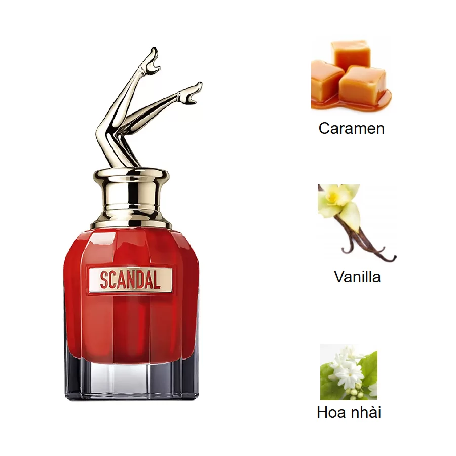 Jean Paul Gaultier Scandal Le Parfum edp intense mui huong