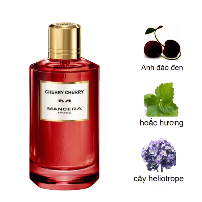 Mancera Cherry Cherry EDP mùi hương