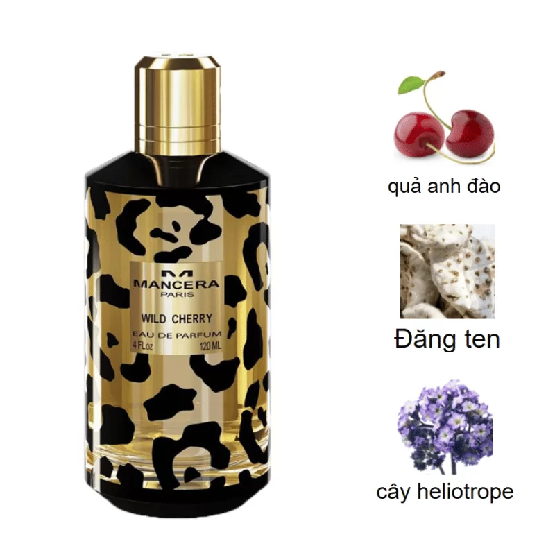 Mancera Wild Cherry mùi hương