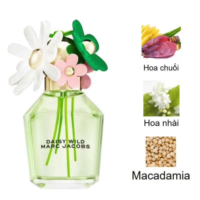 Marc Jacobs Daisy Wild EDP mùi hương